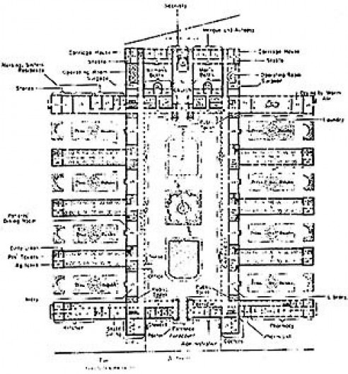 Figura 9 – Planta, Hospital Lariboisière, de Gauthier [Thompson, J. D. & Goldin, G., The hospital: a social and architectural history, New Haven,]