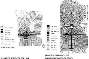 Plantas dos Planos de Atílio Correia Lima e Armando de Godoy – Zoneamentos. Sem escala<br />Fonte: Cordeiro e Queiroz, p. 25 