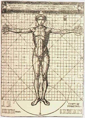 Figura Vitruviana, Cesare Cesariano, 1521