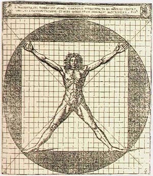 Figura Vitruviana, Cesare Cesariano, 1521