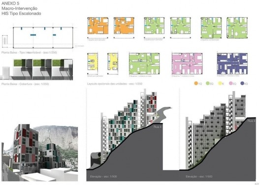 Projetos de tipologias habitacionais  [LabHabTS Ufrj]