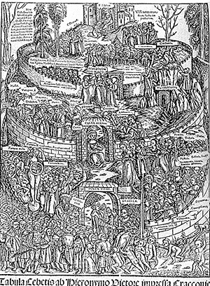 Tabula Cebetis por Vietor, 1515