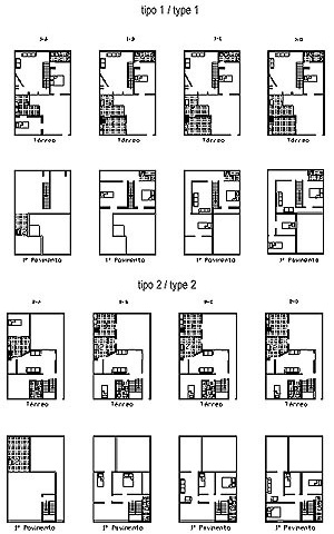 Fig.6 –  House-patio variations. Type 1: front patio toward the street. Type 2: patio at the back