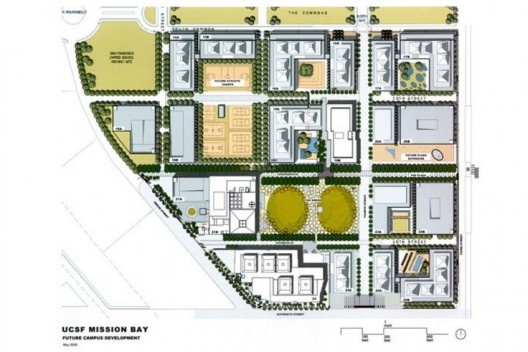 O novo campus da UCSF: cluster de biotecnologia [University of California]