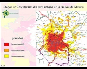Etapas de Crescimento da área urbana da Cidade do Mexico
