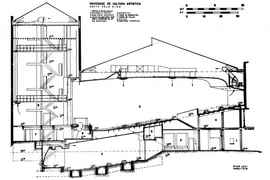 Teatro Cultura Artística, corte, São Paulo, 1949. Arquiteto Rino Levi [Acervo Digital Rino Levi]