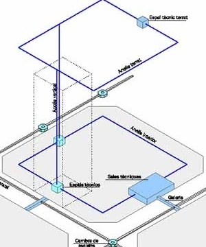 Esquema da rede de infra-estrutura em licitaçãopara a área 22 de Barcelona, Espanha (detalhe)