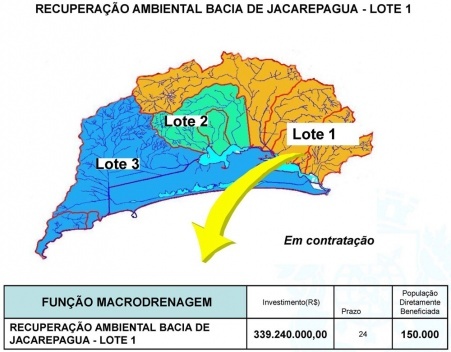 Figura 2. Demonstração dos lotes 1, 2 e 3 do PAC Saneamento, sendo o Lote 1, em laranja, o que foi beneficiado pelos recursos federais de R$ 340 MM [SMO/RIO ÁGUAS/PCRJ (2009)]