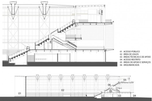 Arena da Juventude, corte e detalhe do corte, Parque Olímpico de Deodoro, Rio de Janeiro, RJ, Escritório Vigliecca & Associados<br />Imagem divulgação