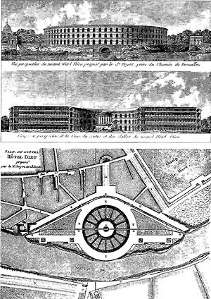 Fachadas e Planta, Projeto para o Hôtel-Dieu, Paris (por Poyet, 1785) [FERMAND, C.. Les hôpitaux et les cliniques: architectures de la santé, Paris, Le Moniteur,]