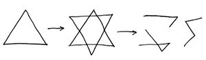 Croqui representativo da relação triângulo-estrela de Davi-aberturas [arquivo pessoal da autora]