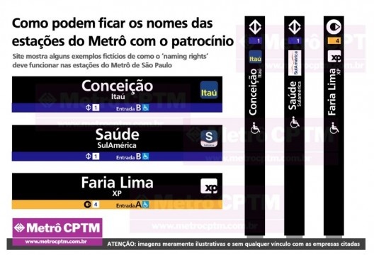 Governo do Estado de São Paulo divulga exemplos possíveis para os totens e testeiras das estações do Metrô com marca de patrocinadores<br />Imagem divulgação  [Portal Metrô CPTM]
