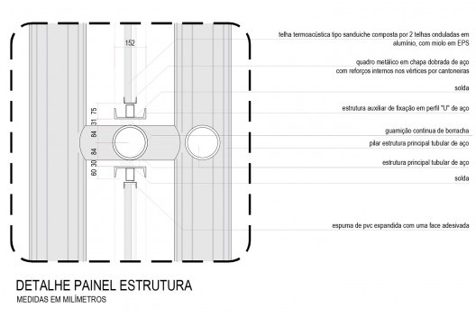 Arena da Juventude, detalhe técnico do painel, Parque Olímpico de Deodoro, Rio de Janeiro, RJ, Escritório Vigliecca & Associados<br />Imagem divulgação