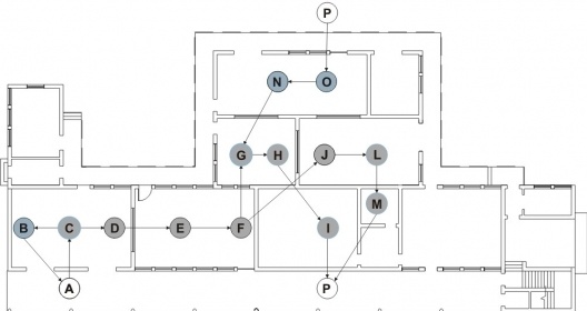Diagrama das etapas do processamento do leite sobre a planta do projeto de Luis Nunes