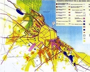 Plano Diretor para a cidade de Buenos Aires e diretrizes generais para a área metropolitana e sua Região, 1958. Proposta para a Grande Buenos Aires