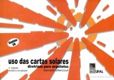 O uso das cartas solares