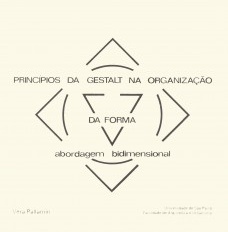 Princípios da Gestalt na organização da forma